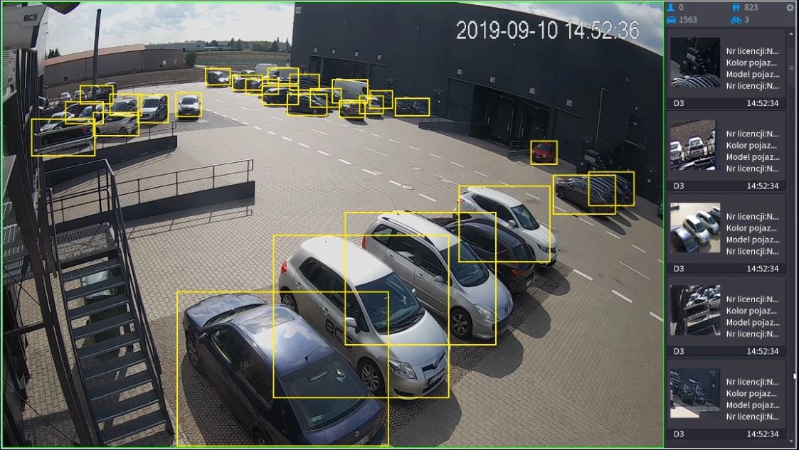 Inteligentne kamery BCS z serii AI - zaawansowana detekcja
