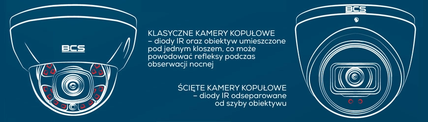 Jak prawidłowo montować kamery kopułowe BCS?